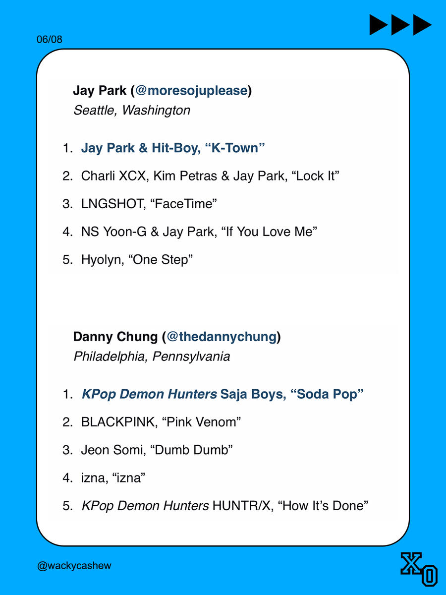 Eric Nam included in list of 30 Greatest Living American K-Pop Songwriters
