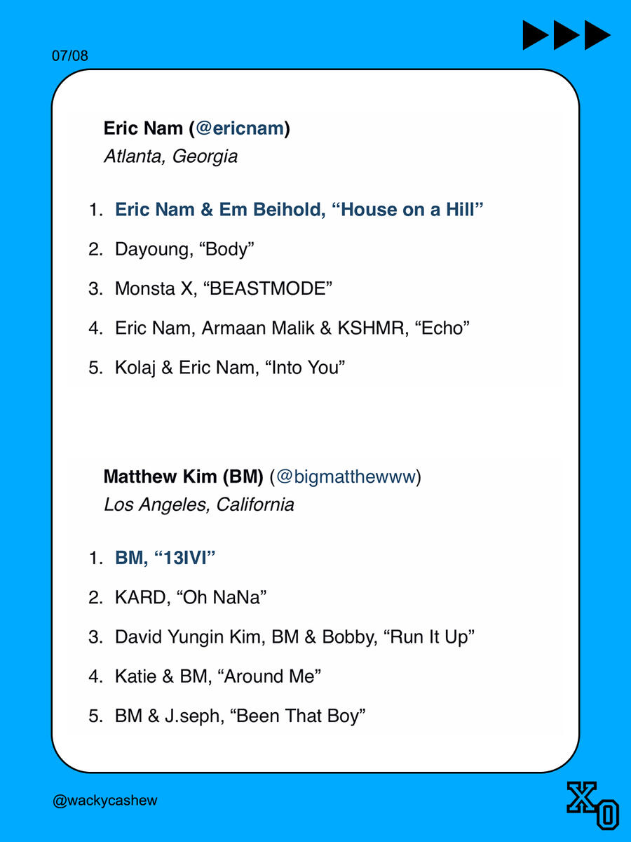 Eric Nam included in list of 30 Greatest Living American K-Pop Songwriters Eric Nam included in list of 30 Greatest Living American K-Pop Songwriters